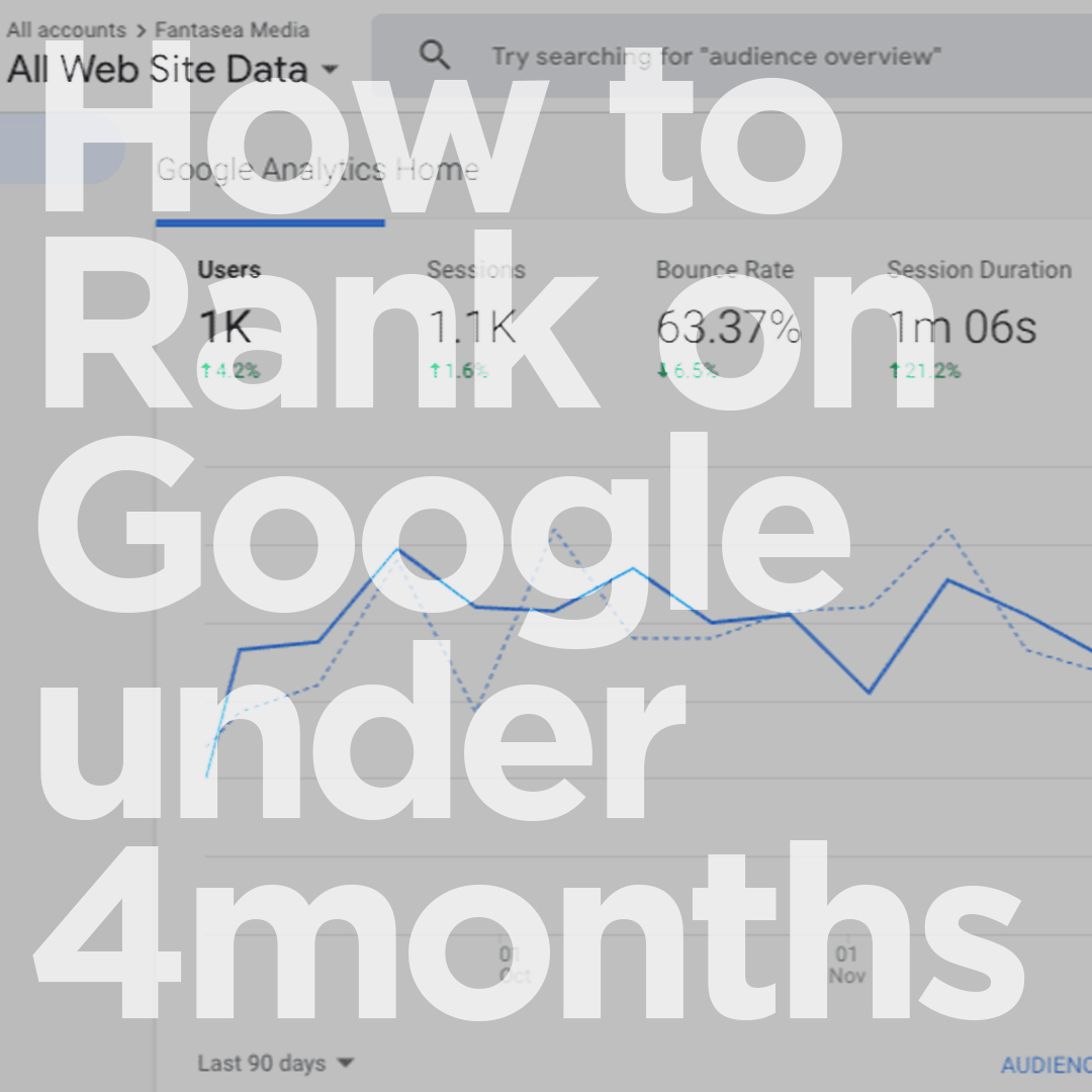 SEO Breakdown: How to Rank on the First Page of Google Under 4 Months